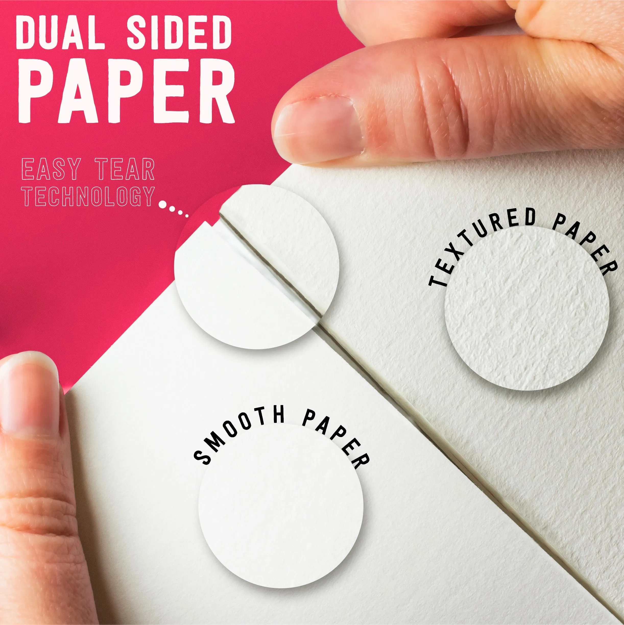 A4 Artist Grade Watercolour Paper - 300gsm - 20 Pages
