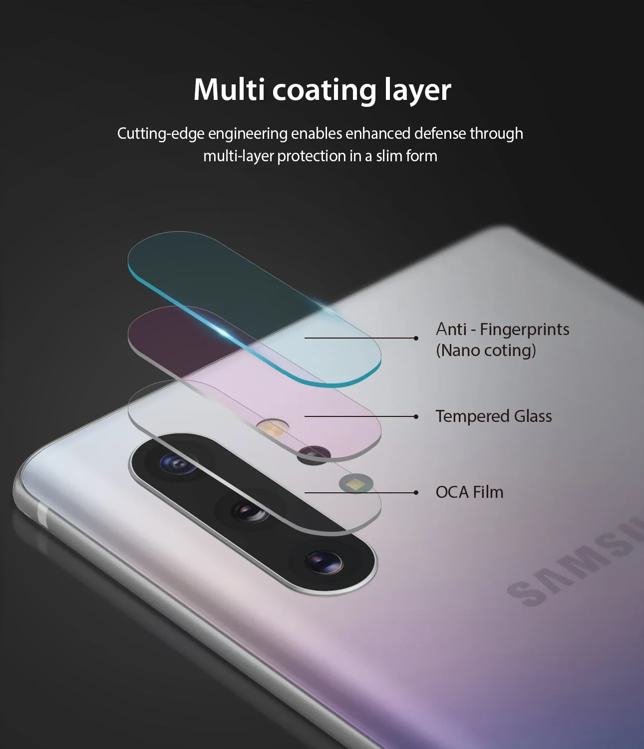 Galaxy Note 10 / 10 Plus Camera Protector | Invisible Defender Glass