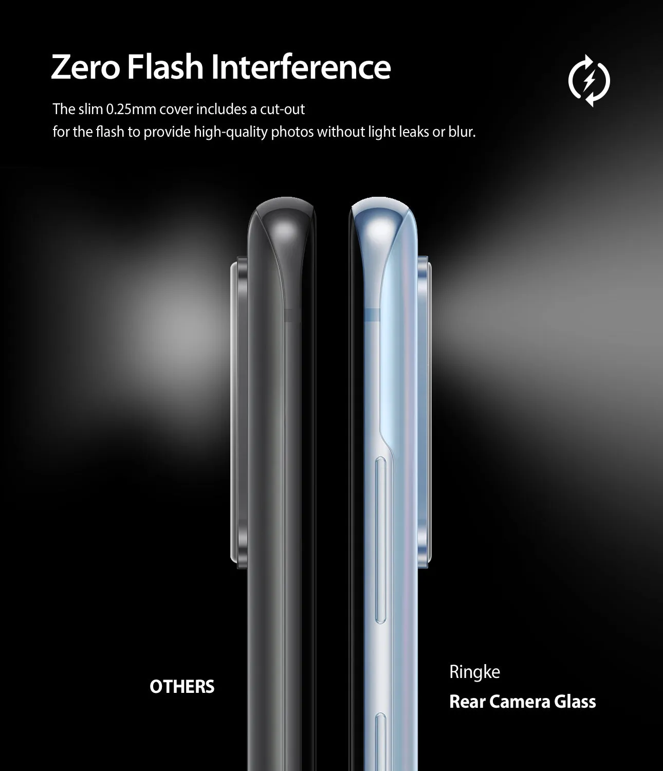 Galaxy S20 Plus Camera Protector | Invisible Defender Glass