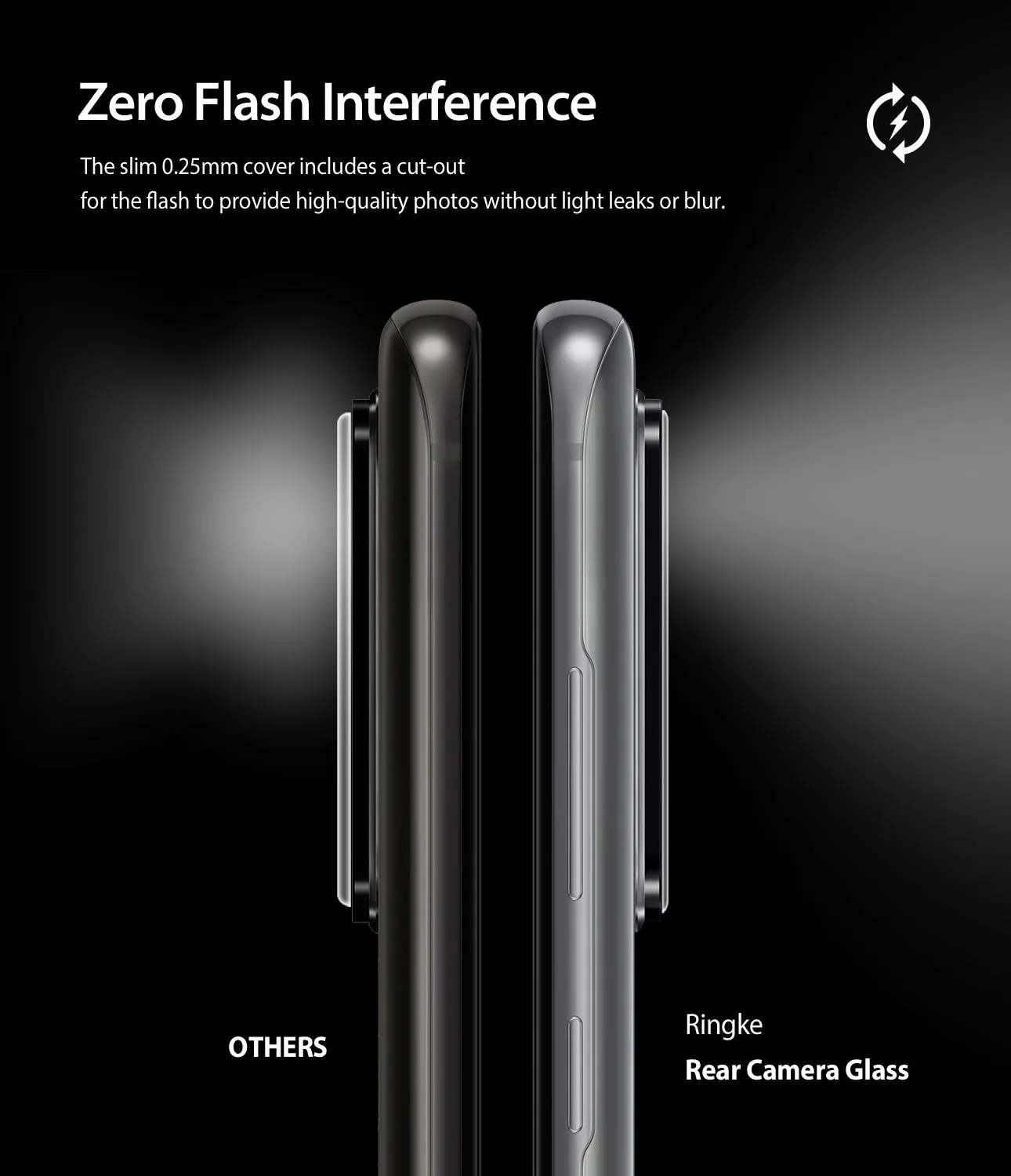 Galaxy S20 Ultra Camera Protector | Invisible Defender Glass