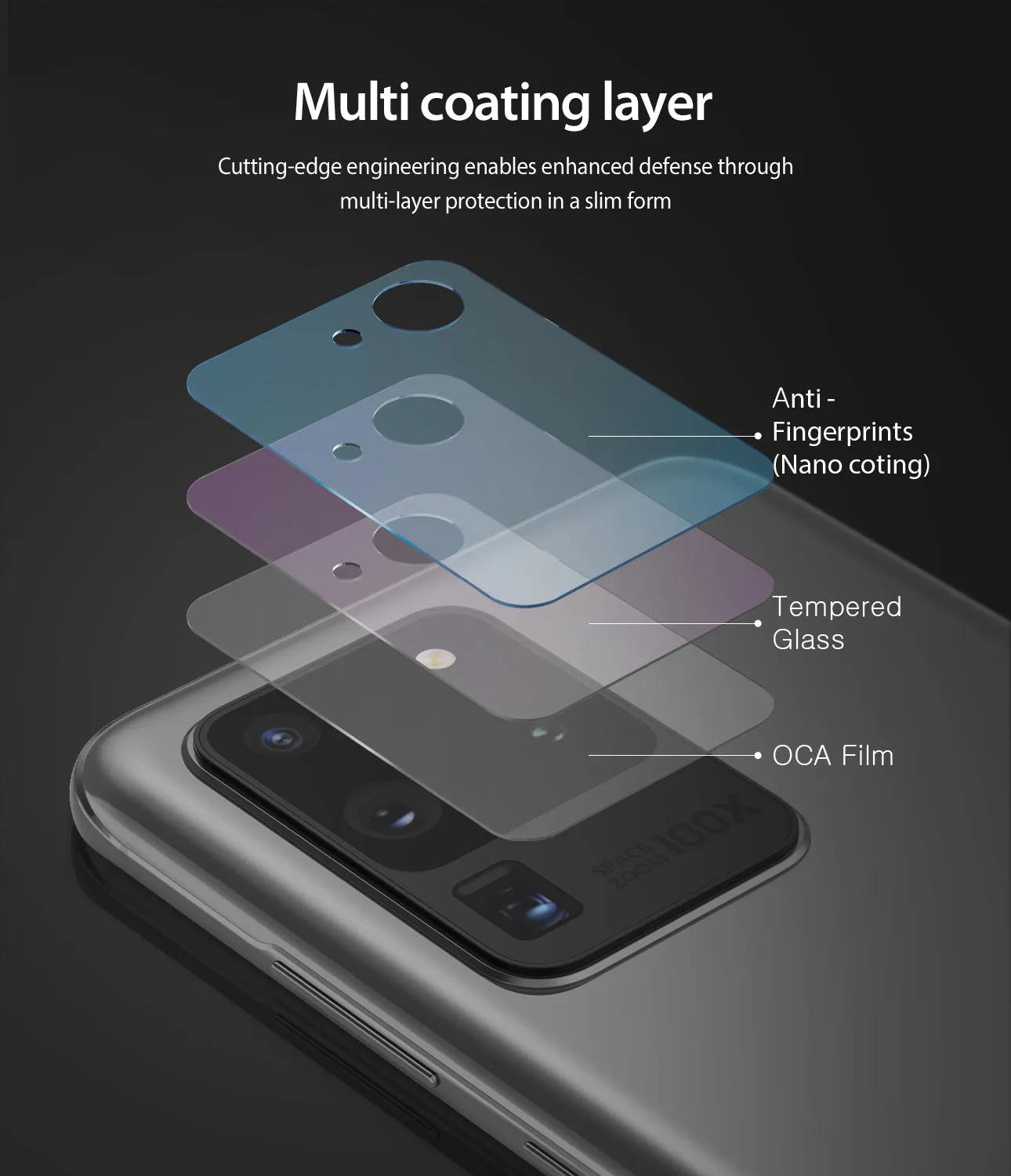 Galaxy S20 Ultra Camera Protector | Invisible Defender Glass