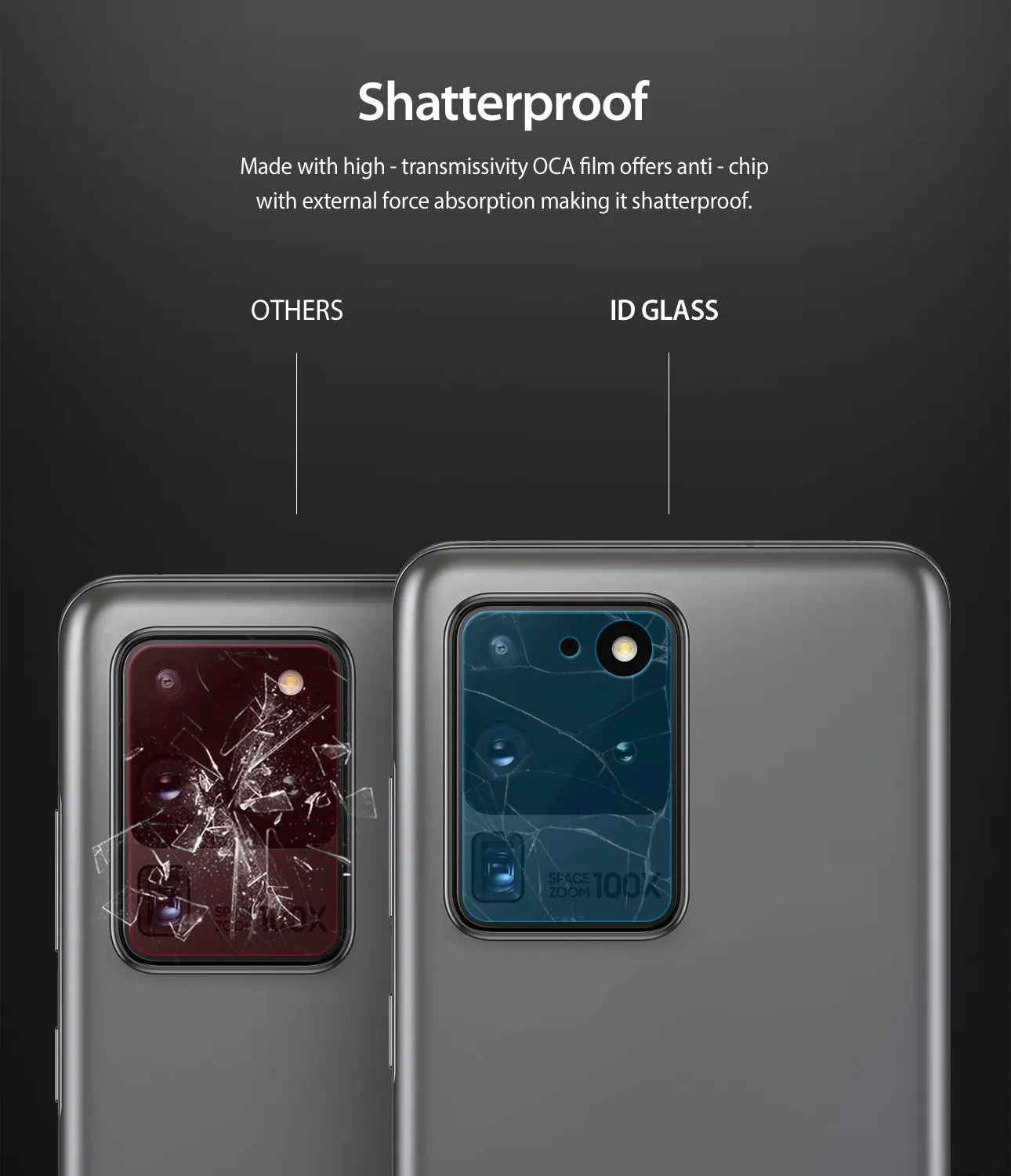 Galaxy S20 Ultra Camera Protector | Invisible Defender Glass
