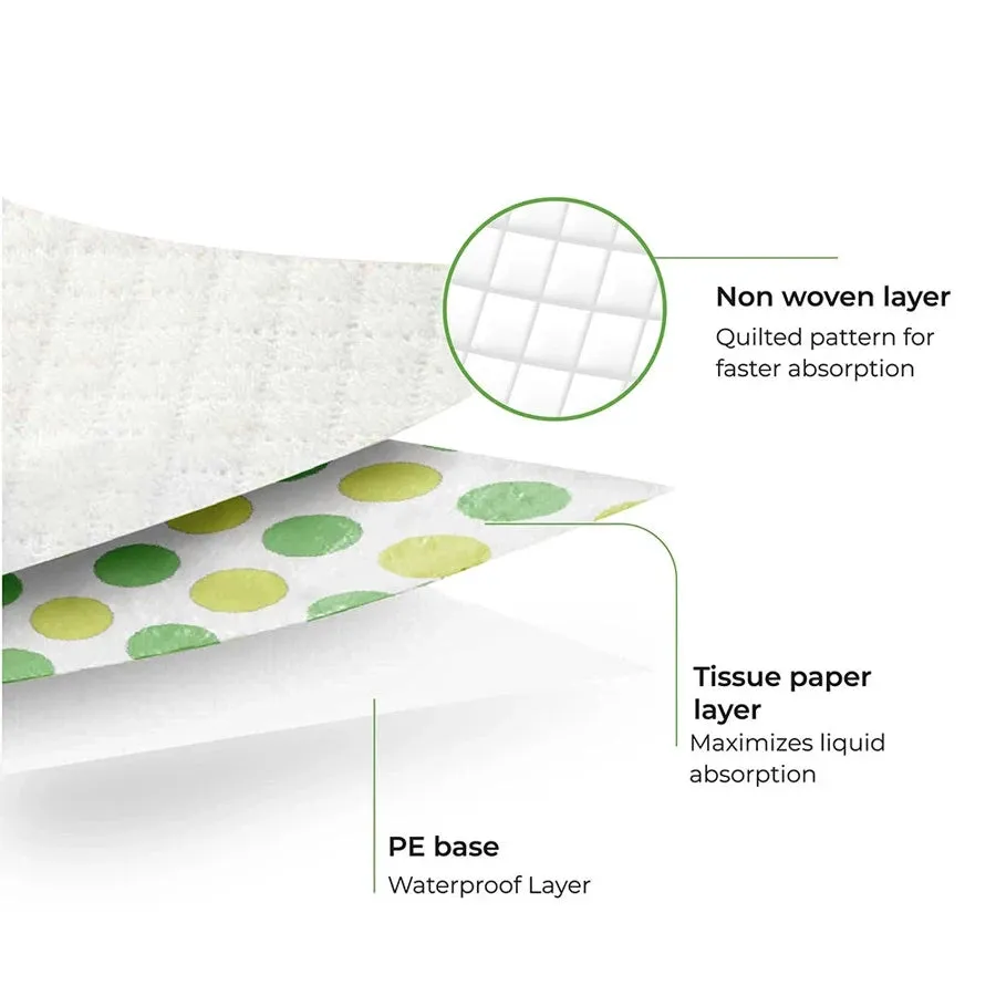 Moon Disposable Change Mat - 46 x 68 cm (Pack of 10)