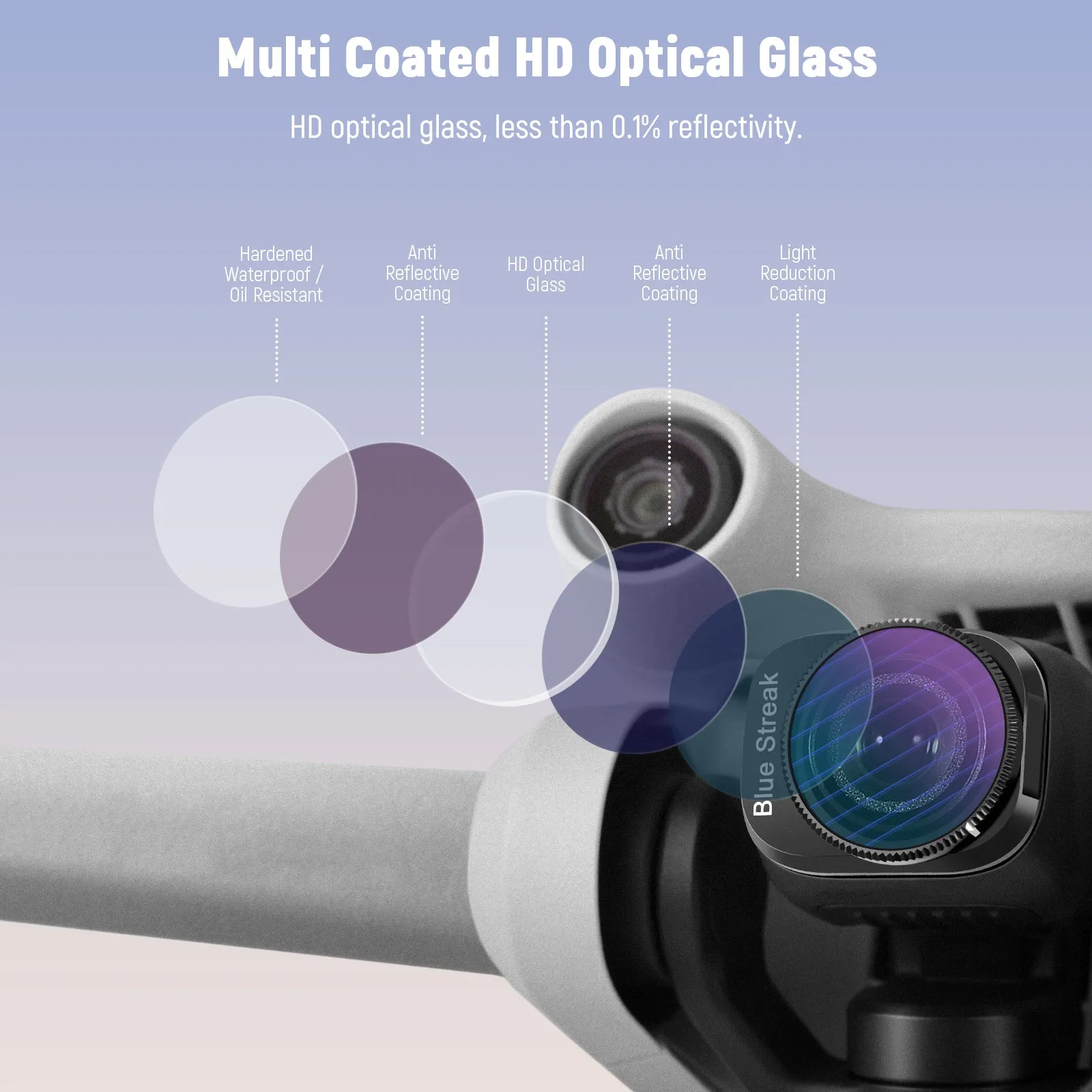 NEEWER 4 Pack ND and Effect Filter Set For DJI Mini 3/Mini 3 Pro