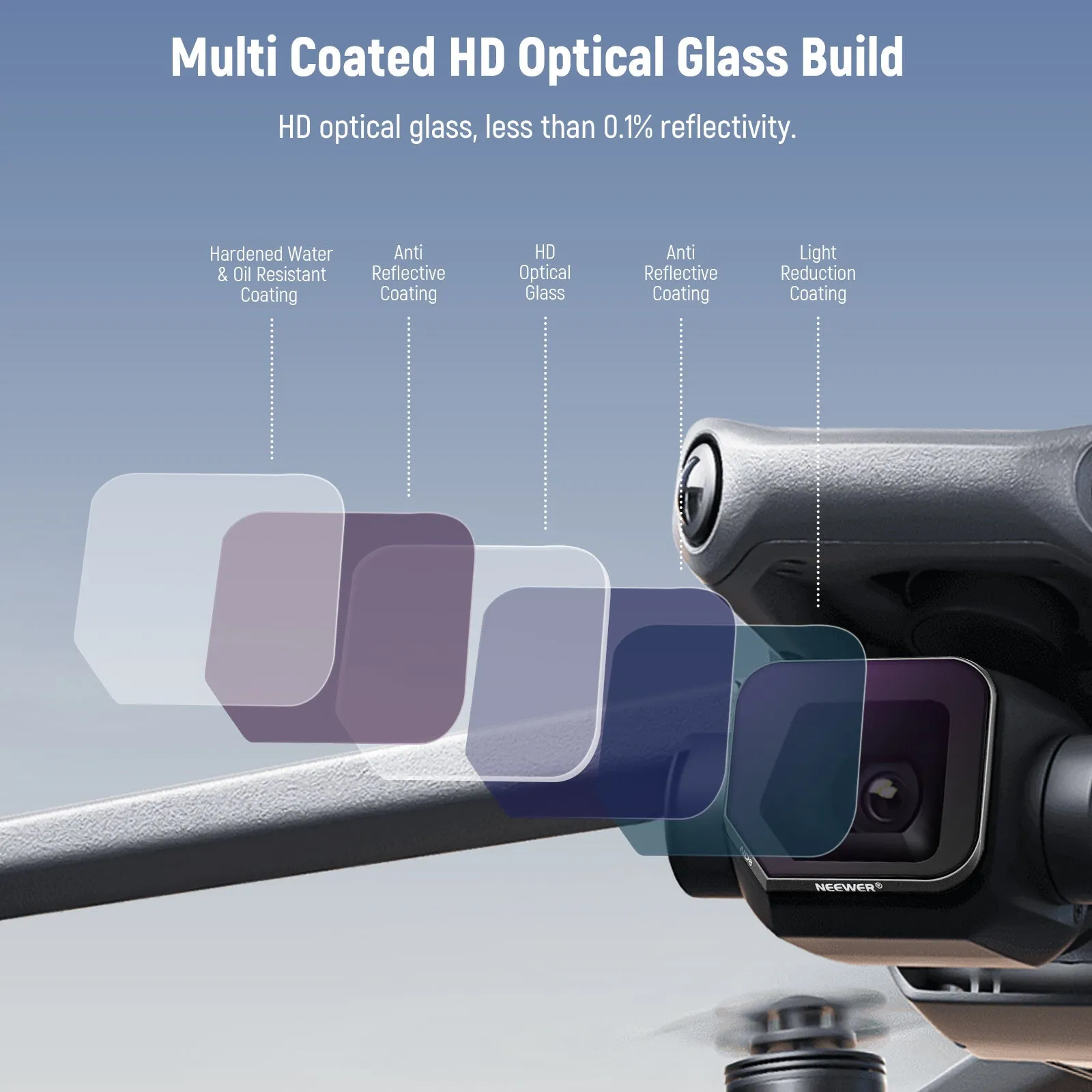 NEEWER 4 Pack ND Filter Set For DJI Mavic 3 Classic