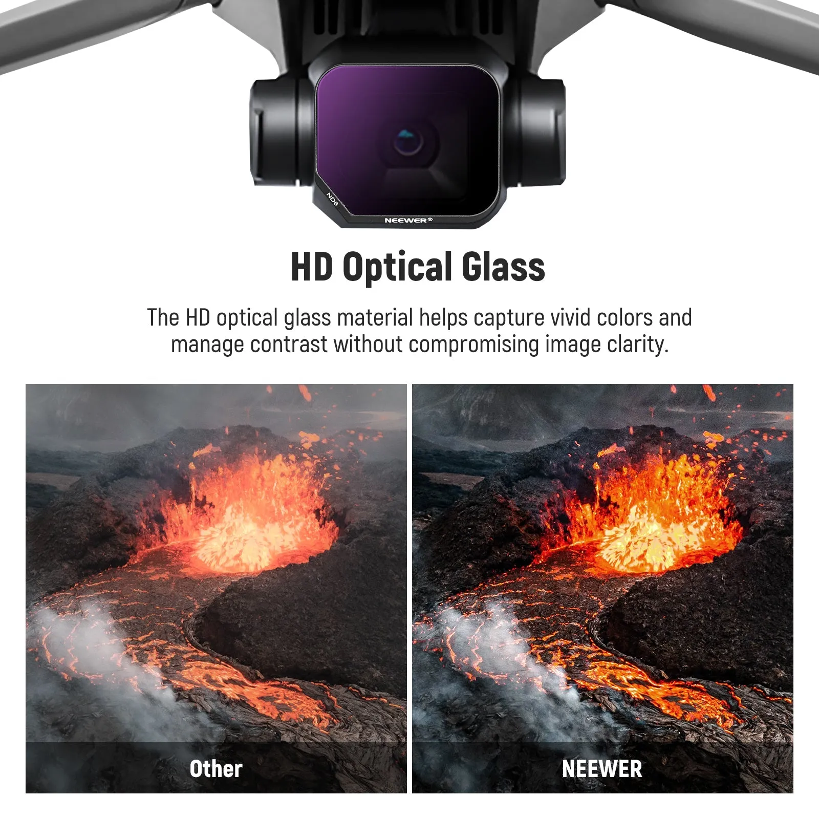 NEEWER 4 Pack ND Filter Set For DJI Mavic 3 Classic