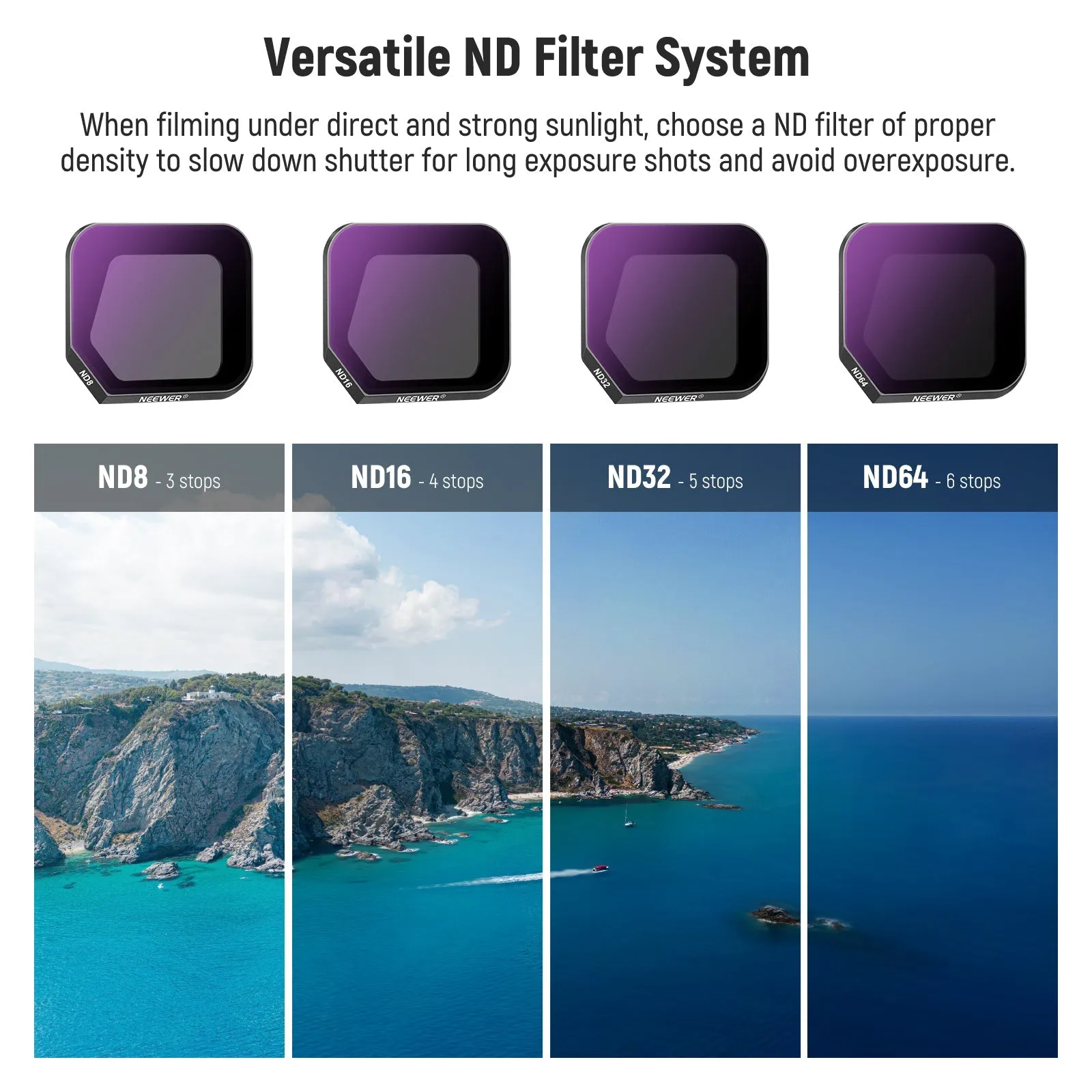 NEEWER 4 Pack ND Filter Set For DJI Mavic 3 Classic