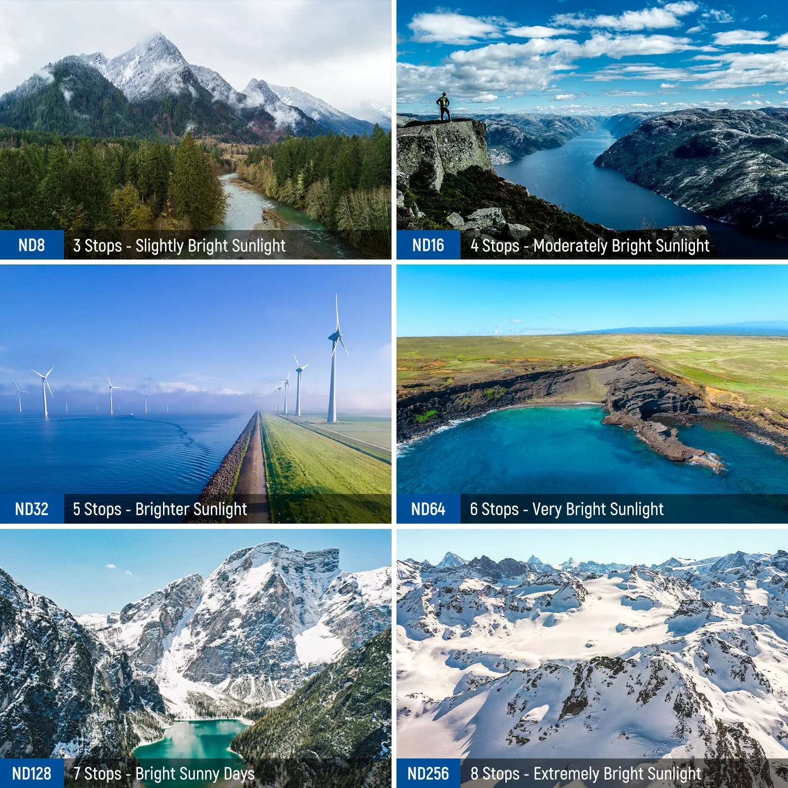 NEEWER 8 Pack ND Filters Set for Mini 4 Pro