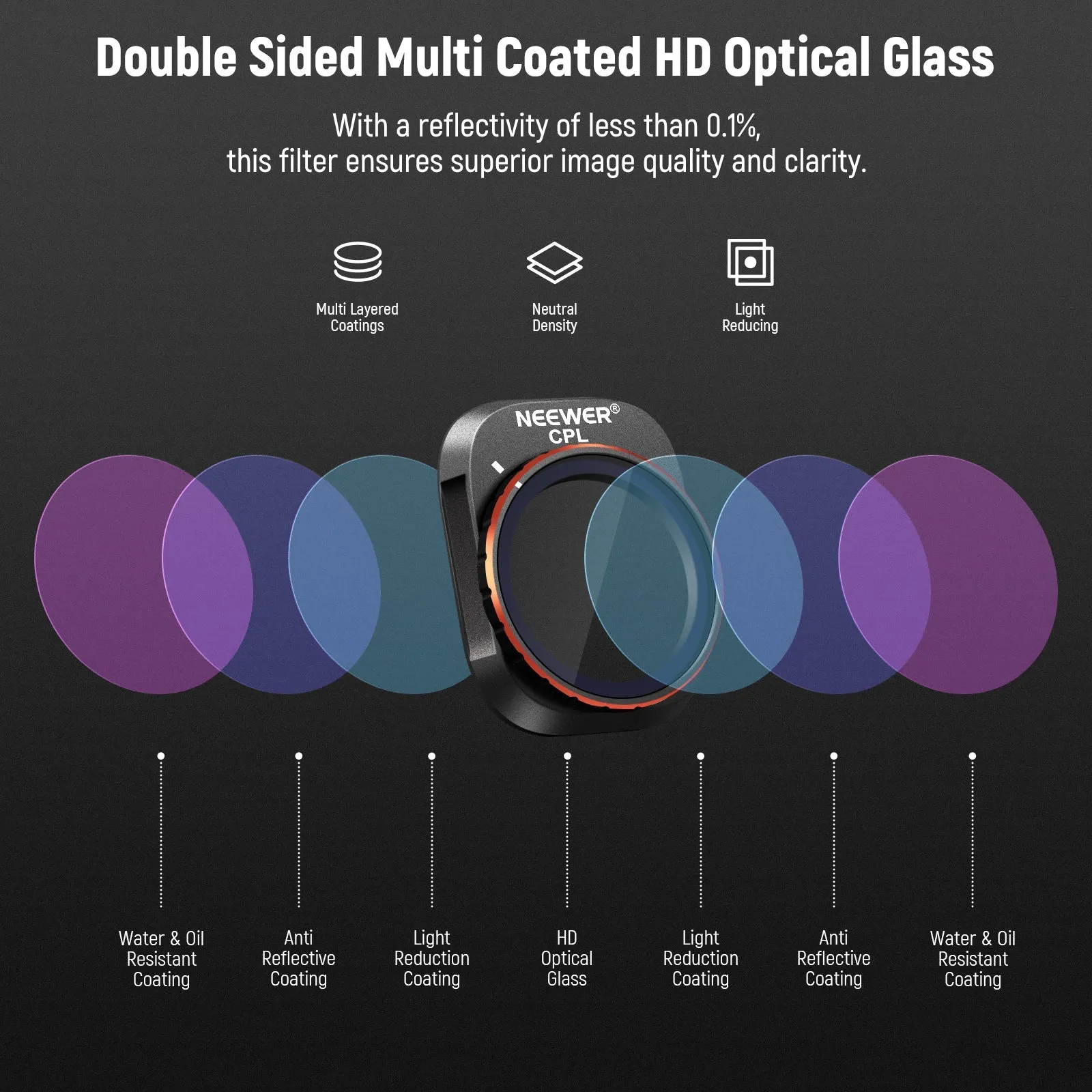 NEEWER 8 Pack ND Filters Set for Mini 4 Pro