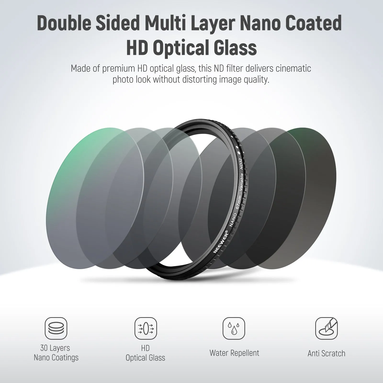 NEEWER Variable FL-ND2-32S Camera Lens ND Filter