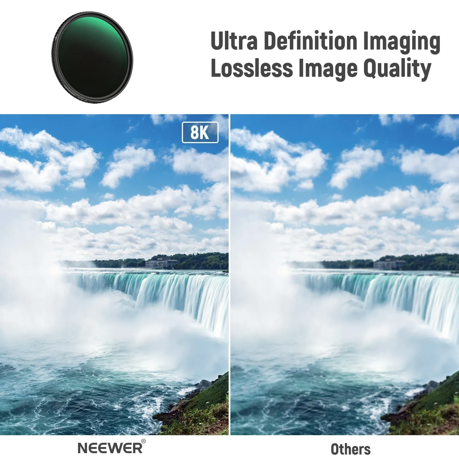 NEEWER Variable FL-ND2-32S Camera Lens ND Filter